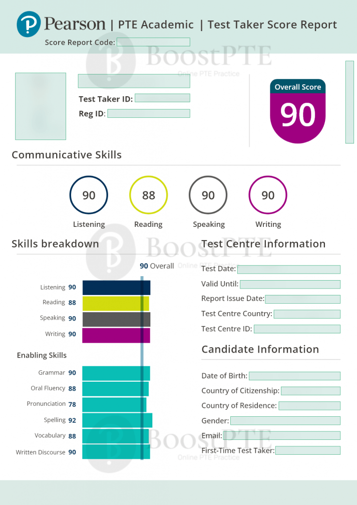 Chardonnay Ramos - PTE 90 Scores Report | BoostPTE.com