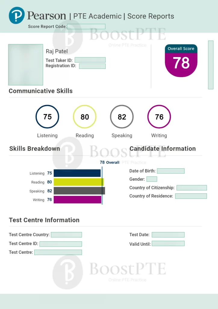 Raj Patel - A Remarkable Score Improvement